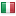chatbot.cat server is located in Italy